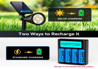 Bateries de liti: la font d’energia a la vida moderna