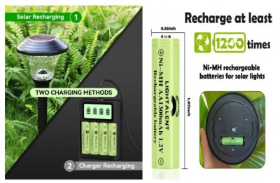 Planta de fabricació de bateries de Henan Xinxiang Nickel Hydrogen: que salva l’energia ambiental, q